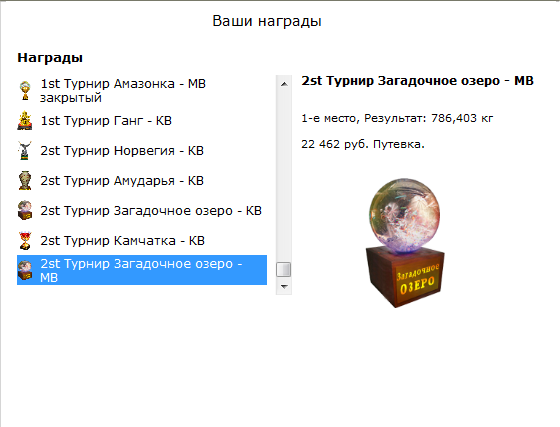 турниры • РУССКАЯ РЫБАЛКА