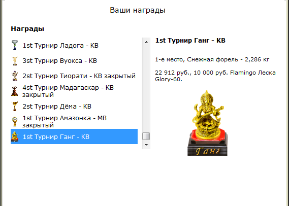 турниры • РУССКАЯ РЫБАЛКА