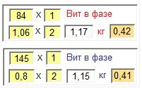 Форум об асинхронных двигателях и не только 