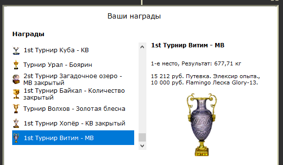 Сердитый Витим 