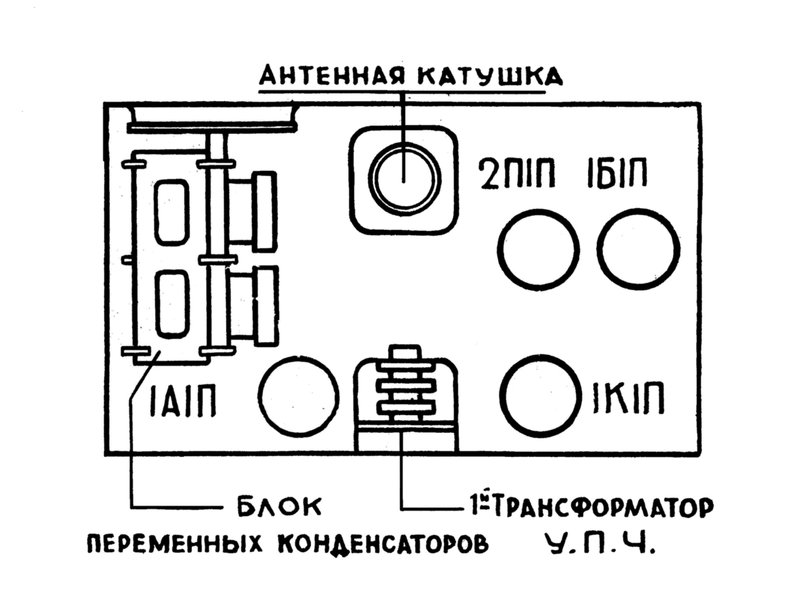  Сергей Григорьевич г.Киев
