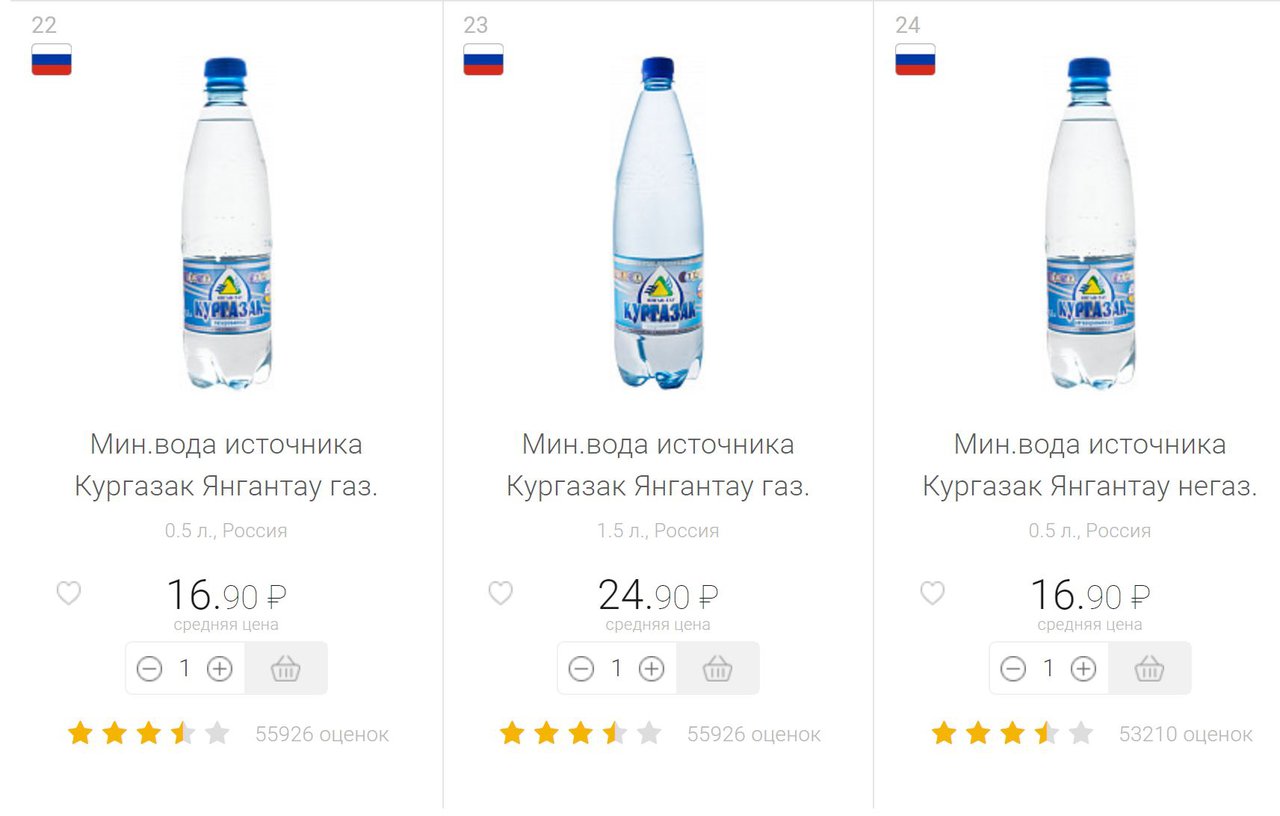 Сколько Стоит Минеральная Вода В Магазине