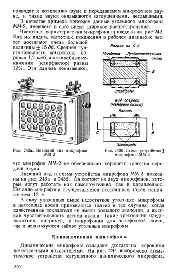  Модель микрофона?