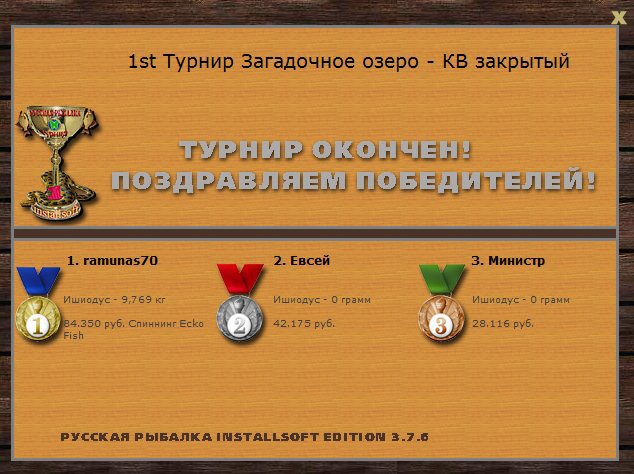 Круги на воде 