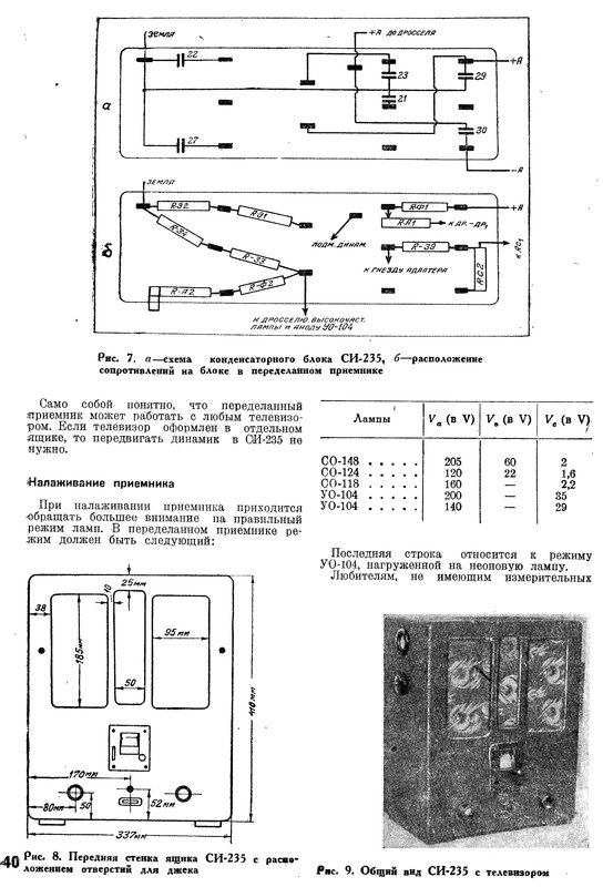 СИ 235