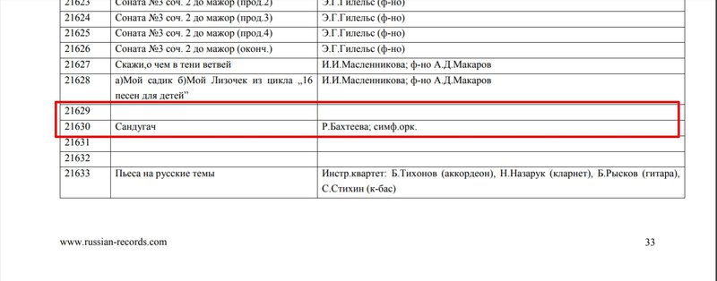 Форумы сайта \\