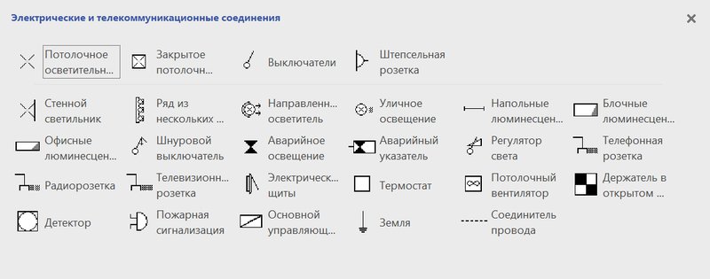 Блок розеток на схеме