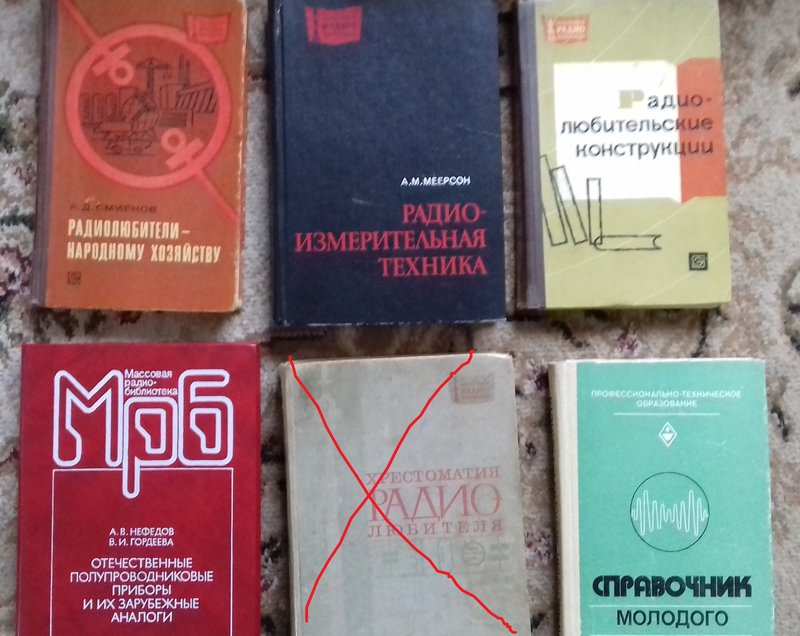 Доска объявлений сайта \\