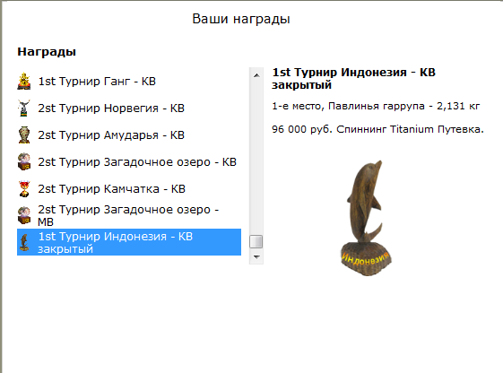 турниры • РУССКАЯ РЫБАЛКА