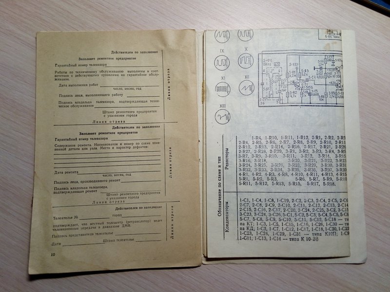 Доска объявлений сайта \\