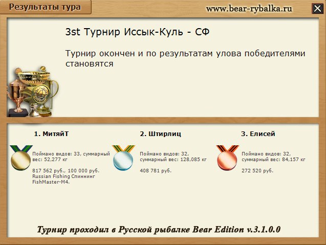 Куль • Русская Рыбалка 3 Bear Edition