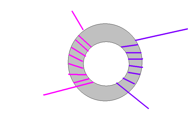 INDUCTION HEATING 