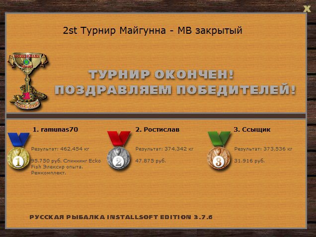  Максимальный Вес • Praise-турниры • РУССКАЯ РЫБАЛКА