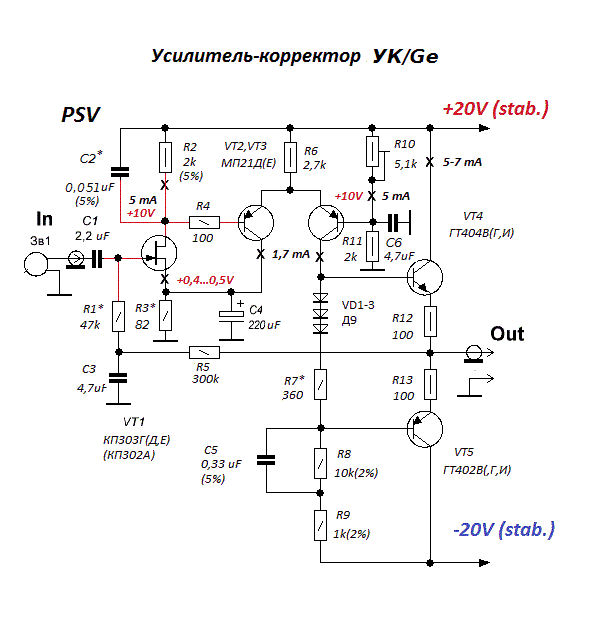 Схемы лучших усилителей нч класса hi end своими руками