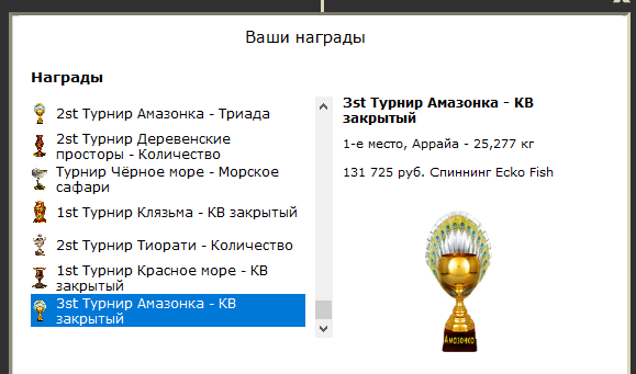 Мангровая протока 