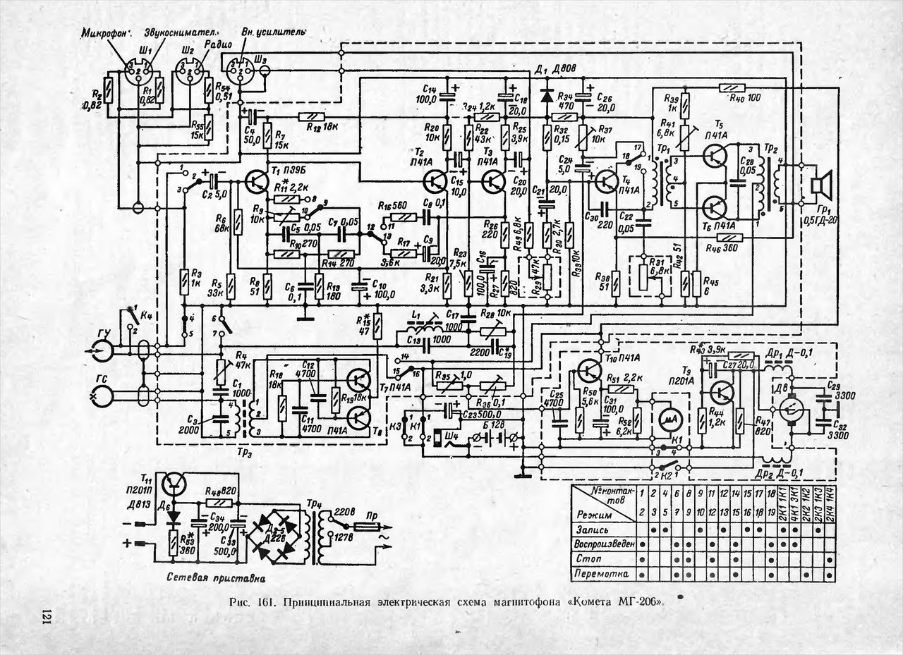 Магнитофон комета мг 201 схема