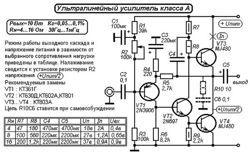 Камни и гибридники здесь