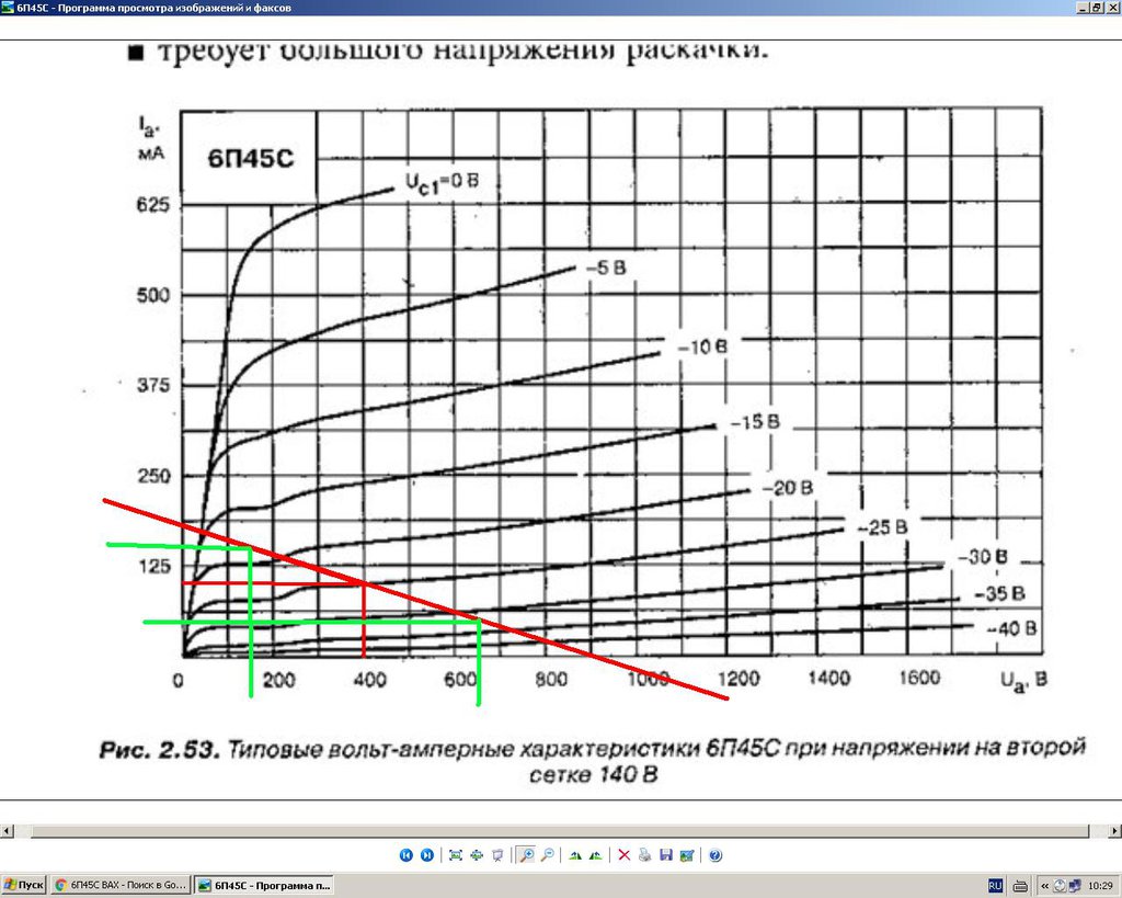 ОДНОТАКТНЫЕ ламповые усилители.