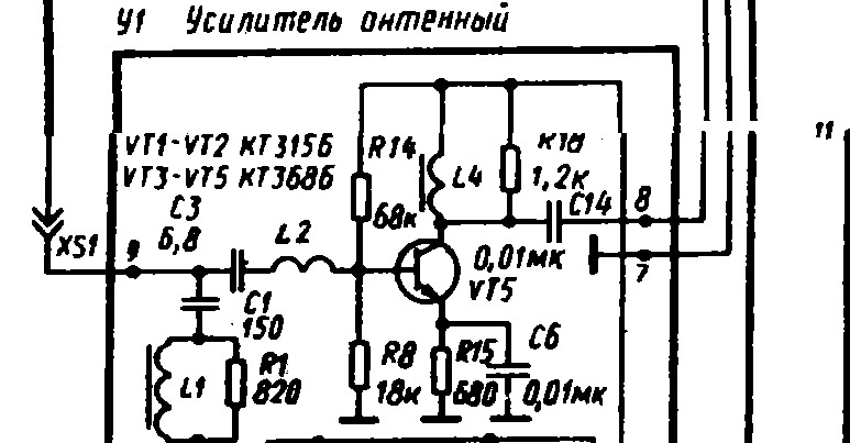 Форумы сайта \\