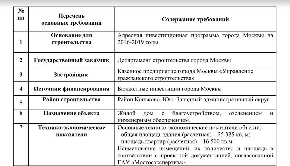  Страница 357 - Снос пятиэтажек