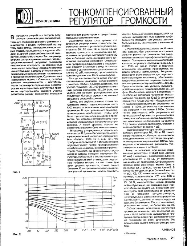 УНЧ на Германиевых транзисторах Беслика А.И.