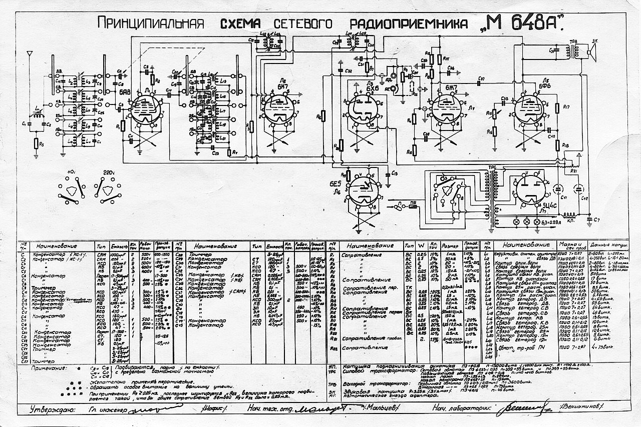 Схемы радиоприёмников