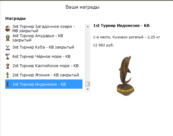турниры • РУССКАЯ РЫБАЛКА