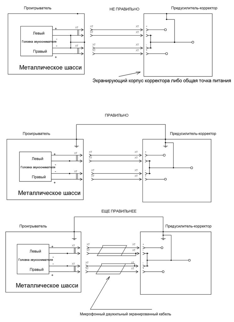  UNITRA G-600C в достойный корпус