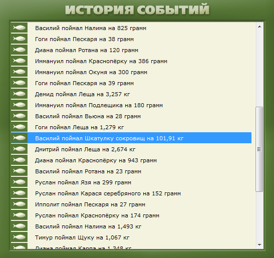 РУССКАЯ РЫБАЛКА Installsoft Edition 