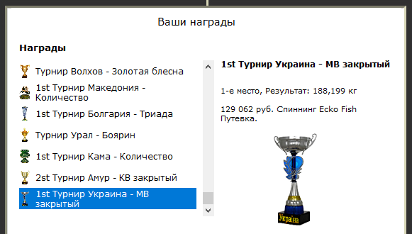 Дунайская протока 