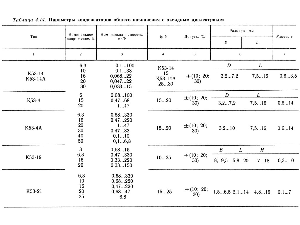  К53-14