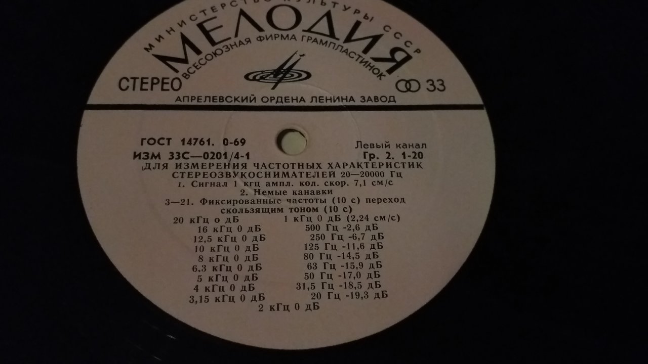 Форумы сайта \\