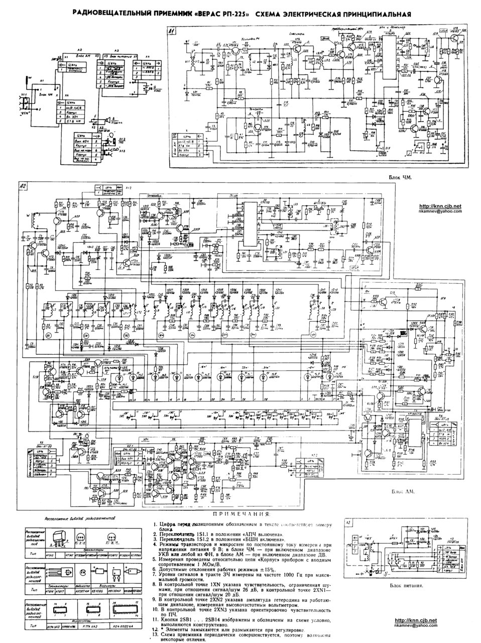 Радиоприемник океан 214 схема электрическая принципиальная