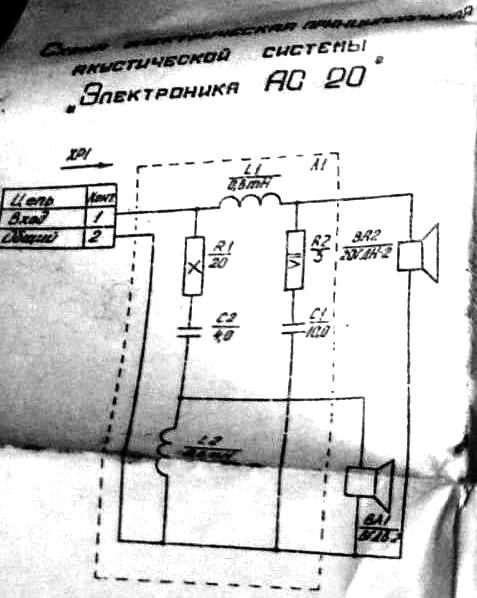  Колонки Электроника 20 ас.