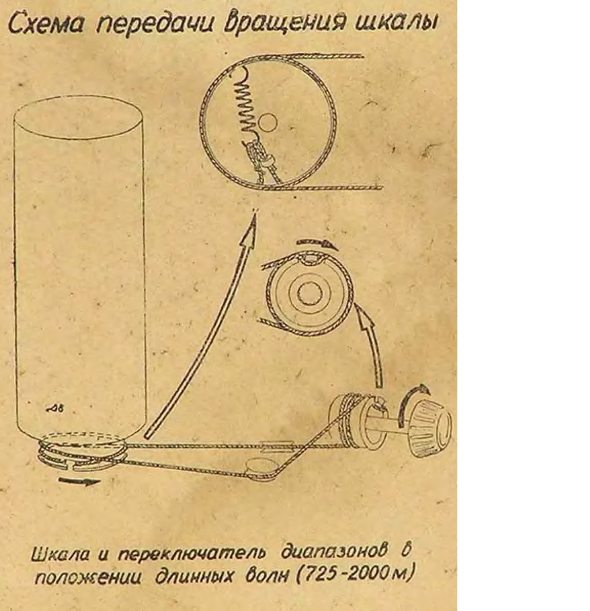 Рига-10