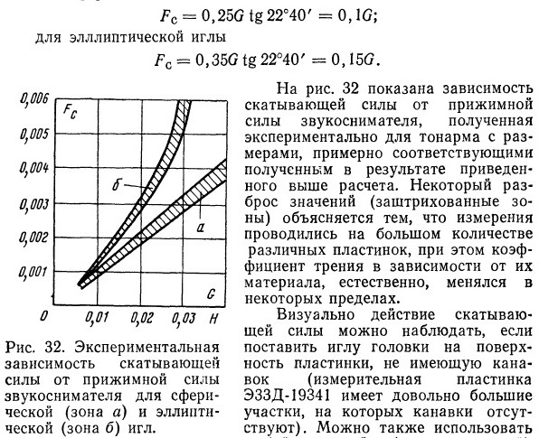 Форумы сайта \\