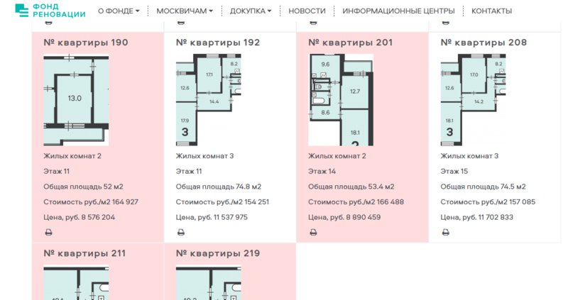  Страница 160 - Снос пятиэтажек