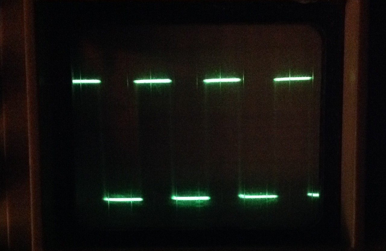  Ущербность D-класса