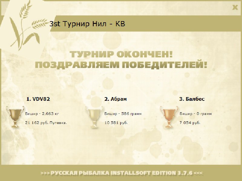 Голубой Нил 