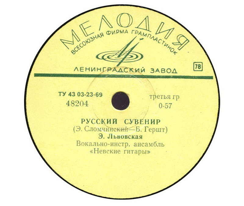  Шеллак&Co или довиниловый период в России и СССР.