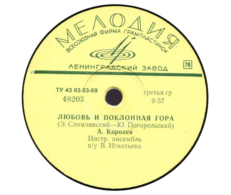  Шеллак&Co или довиниловый период в России и СССР.