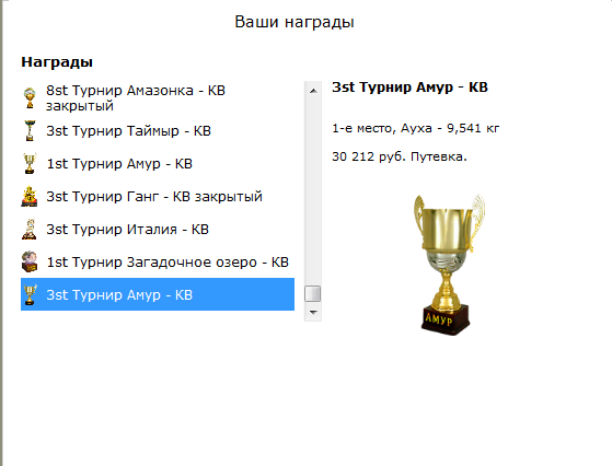 турниры • РУССКАЯ РЫБАЛКА
