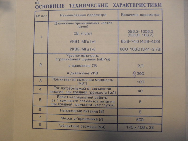  Жуков Константин, Россия, Тульская обл., г. Новомосковск