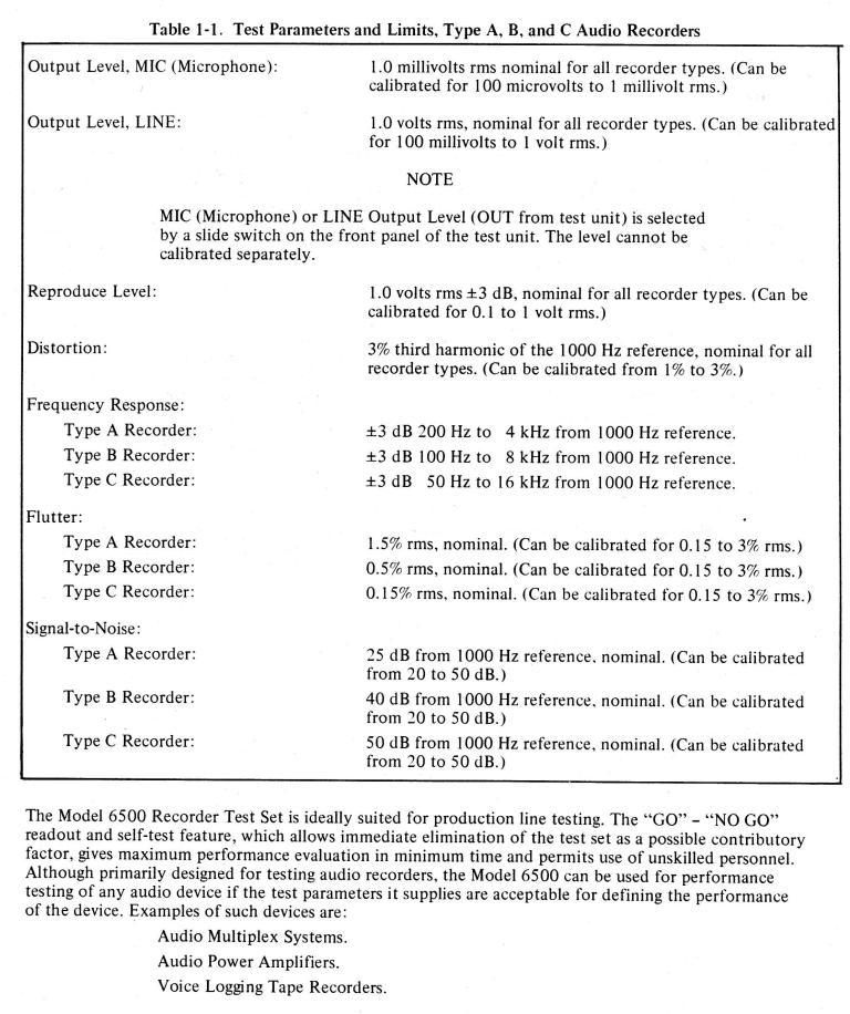 Доска объявлений сайта \\