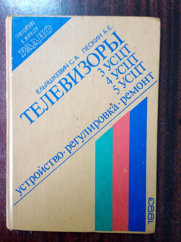 Доска объявлений сайта \\