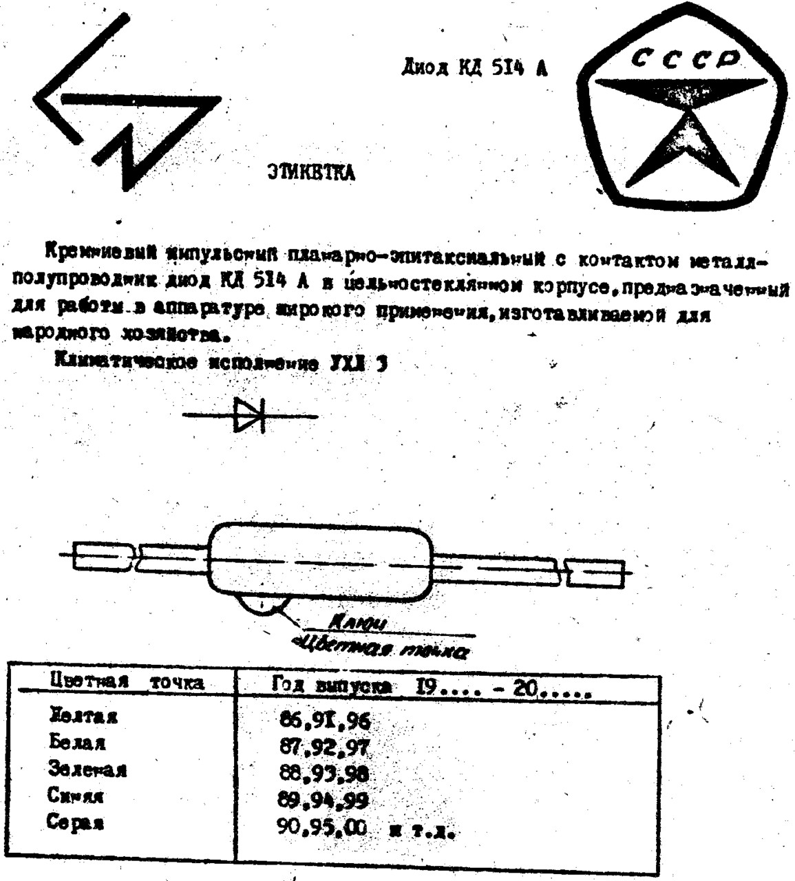  Помогите опознать диоды.