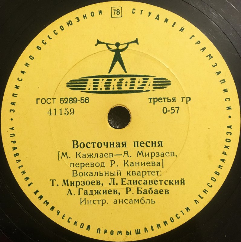  Шеллак&Co или довиниловый период в России и СССР.
