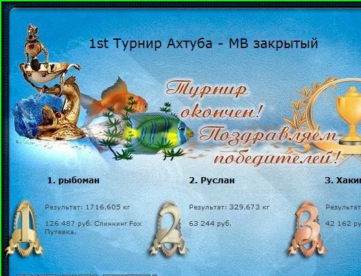 РУССКАЯ РЫБАЛКА Installsoft Edition 