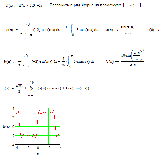 Разложить в ряд фурье функцию график которой изображен на рисунке