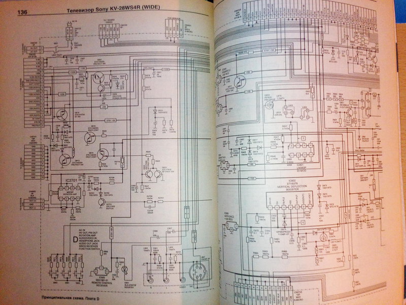  Книги, журналы, паспорта и др. от 50 руб.